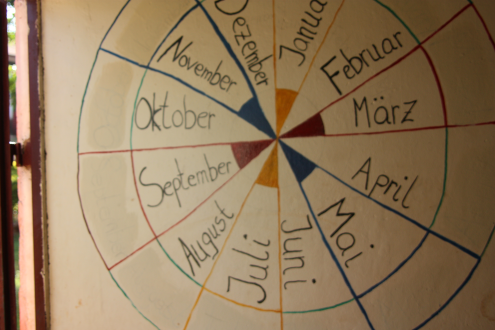 Das Projekt "Early Learning Schule"